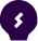 Branding